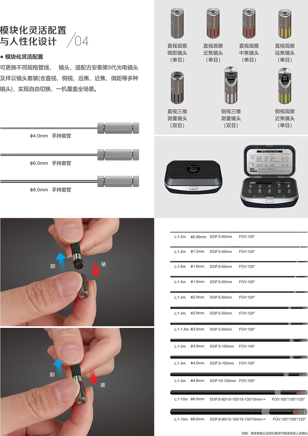 内窥镜模块化设计