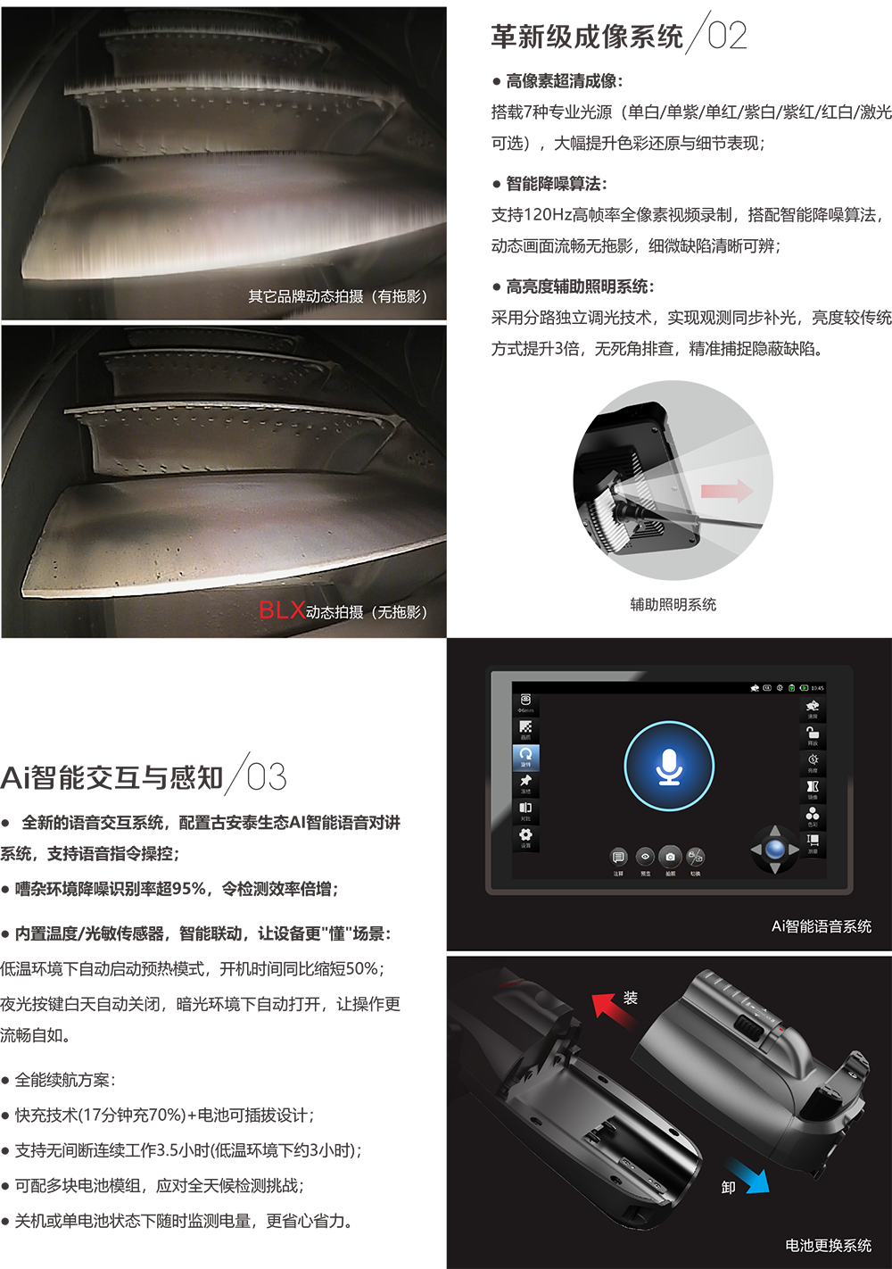 AI智能交互与感知